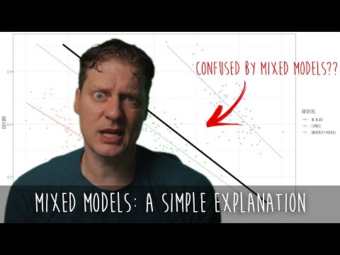 Simple Explanation of Mixed Models (Hierarchical Linear Models, Multilevel Models)