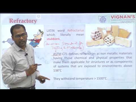 S&H S&H Dr CSK EC B Engineering Materials  Refractories Introduction and Classification 480