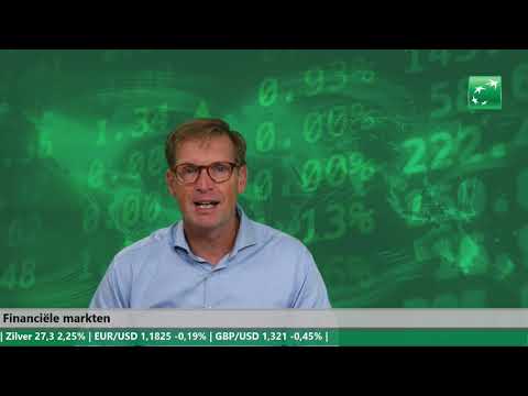 Tech onder druk | 7 september 2020 | Markets Update van BNP Paribas Markets