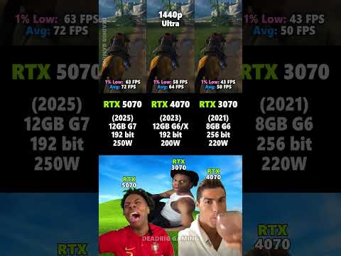 RTX 3070 vs RTX 4070 vs RTX 5070 #pcgaming #gpu