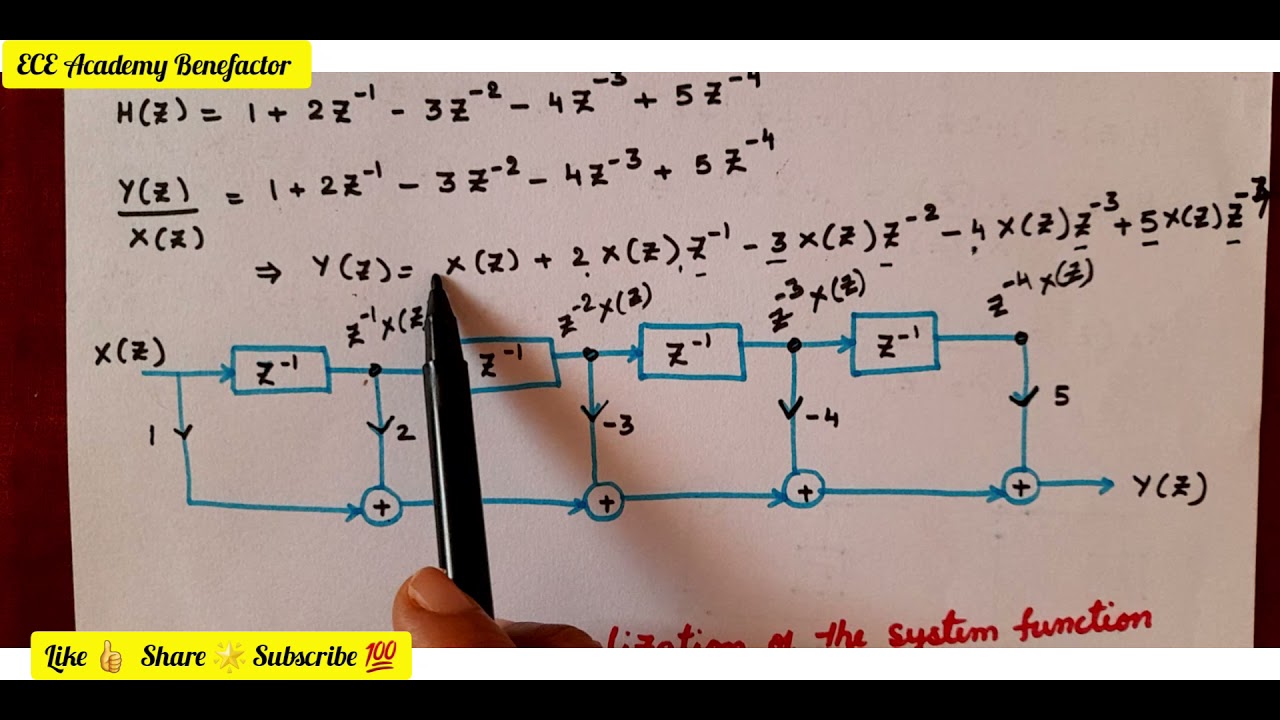 DSP | Direct & Cascade realization of the system Realization of FIR Filters | Simple Explanation