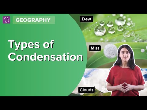 Types Of Condensation | Class 7 - Geography | Learn With BYJU'S