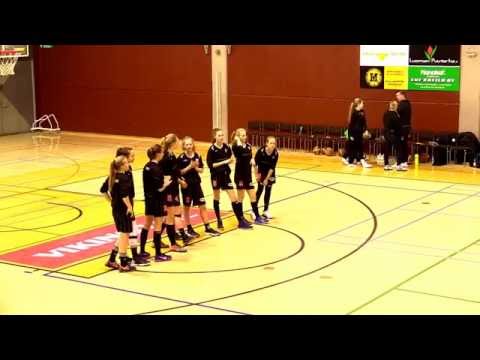 BTSM HNMKY-Korikobrat pelaajaesittely