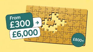 Running Custom Puzzle Business From Home — UK Blueprint - low-cost business idea