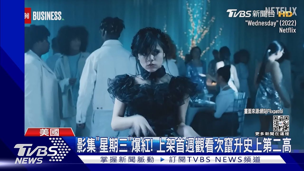 影集「星期三」爆紅! 上架首週觀看次竄升史上第二高