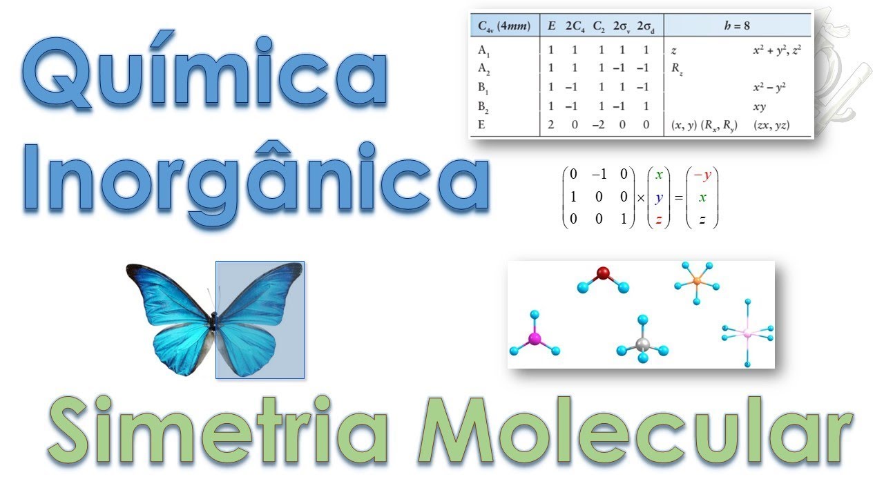 Tudo Sobre Química Inorgânica - Elementos de Simetria [Módulo 3]