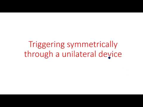 RC network with Sinusoidal Linear wave shaping PDC Lec 01