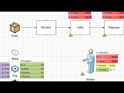 Phần mềm Process Simulator GBU mbH Phần mềm Process Simulator GBU mbH