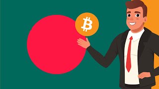 How to Buy Bitcoin in Bangladesh 2021