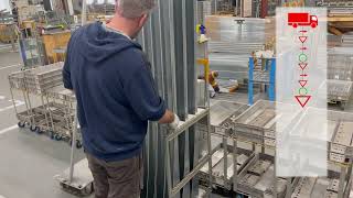 Flow analysis : VA à VA (value added)