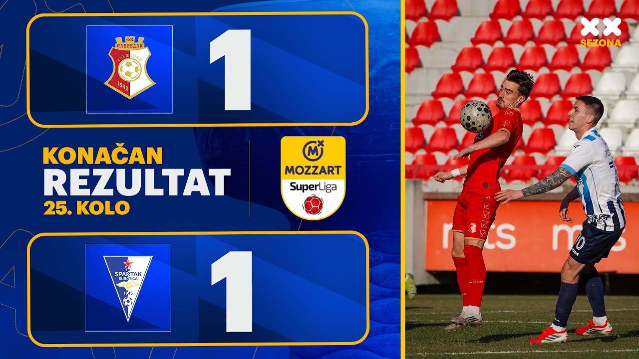 FK Napredak Kruševac vs FK Spartak Subotica Highlights