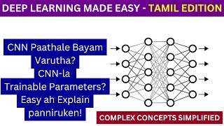 CNN Explained in Tamil | Connect Convolution with Neural Network + Trainable Params | Adi Explains