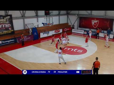 1ZLS 13. kolo / KKŽ Crvena Zvezda - ŽKK Proleter 023 / 18.01.2020.