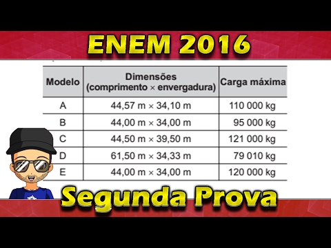 Questão 177 Resolvida Enem 2016 Segunda Aplicação Prova Amarela Corrigida Gabarito Matemática