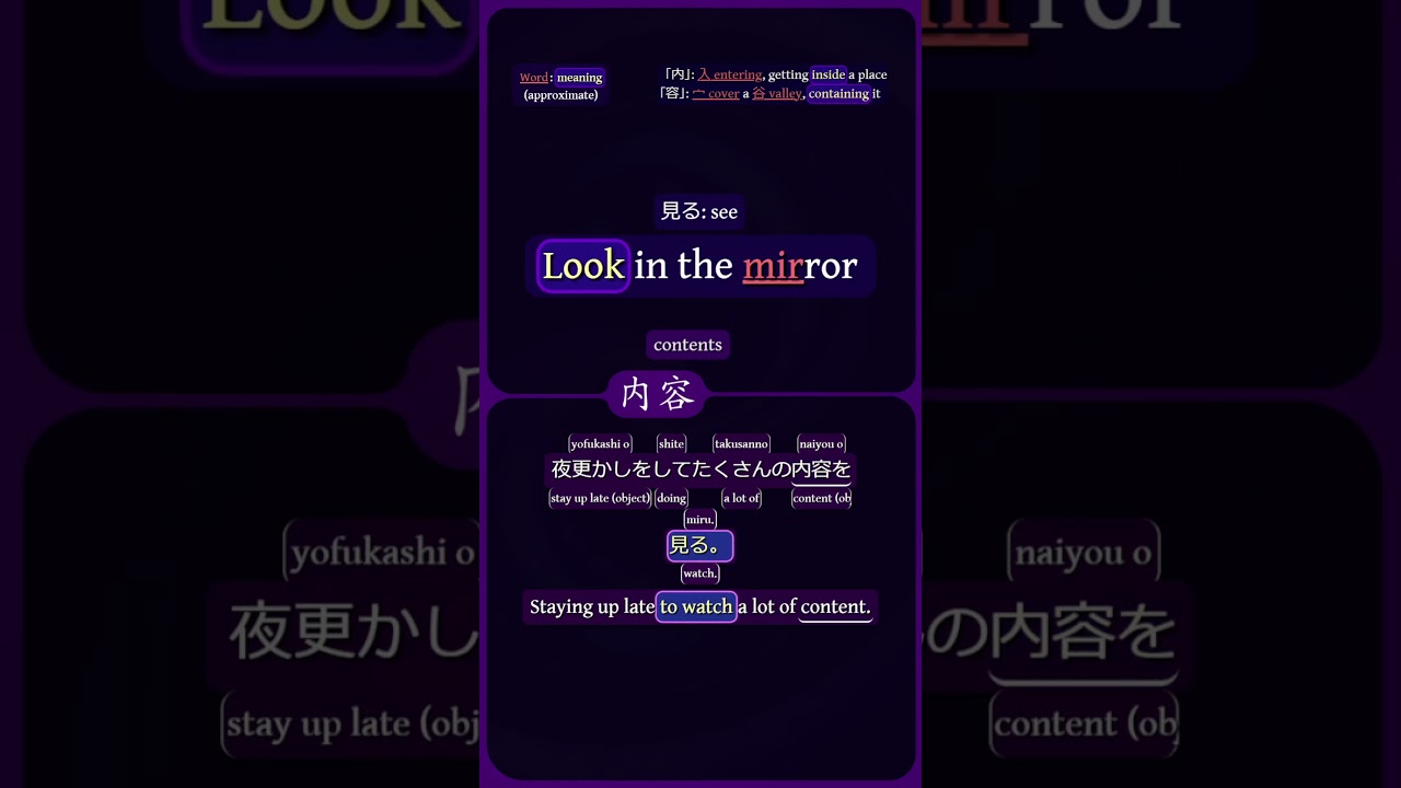 内容 — contents — Night owl watches a lot of content #learnjapanese