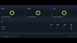 Download the video "🚀Mastering Chain Test Reporting Framework: A Comprehensive Guide 📊|| Part - 1."