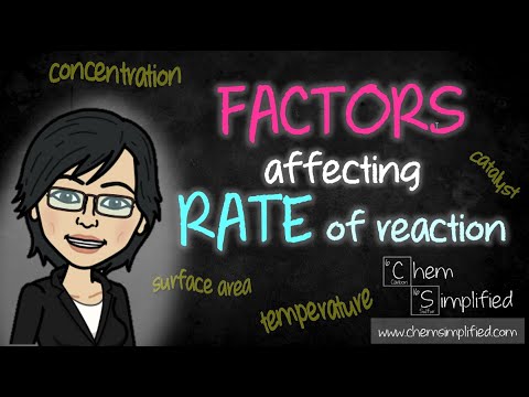 What are the factors affecting rate of chemical reaction? - Dr K