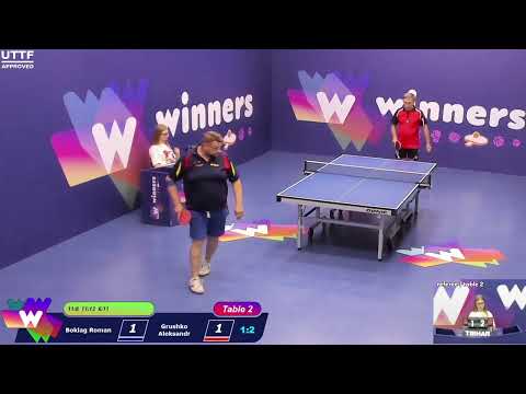 Winners League  08.07.21   Boklag Roman - Grushko Aleksandr   16:30