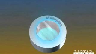 Metaglas Manufacturing Process / Opti-I Process Sensor Metaglas Manufacturing Process / Opti-I Process Sensor