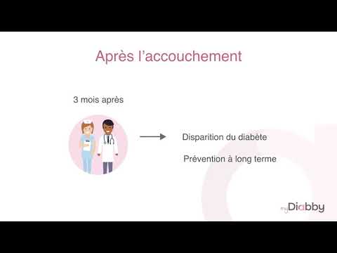 Comprendre le diabète gestationnel - Vidéo 8 Accouchement et suites