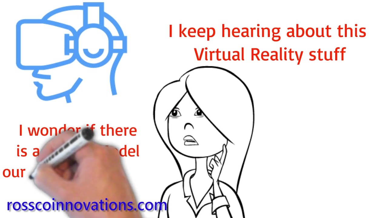 Your Space in Virtual Reality