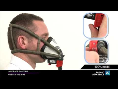 Zodiac Aerospace Eros MC 10 MXP6 Oxygen Mask Training Video
