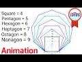 How To Draw All Polygons Draw All Polygons Easily