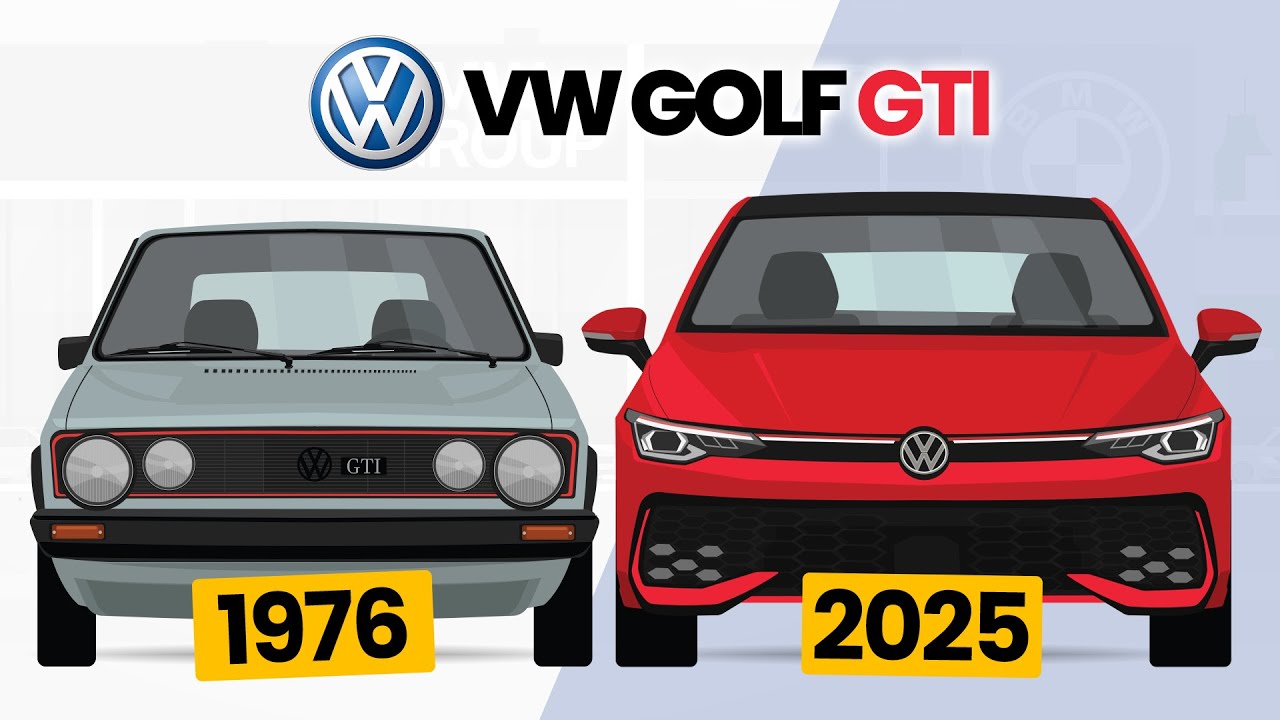 Volkswagen Golf GTI: Evolution of an ICONIC Hot Hatch | 1976–2025