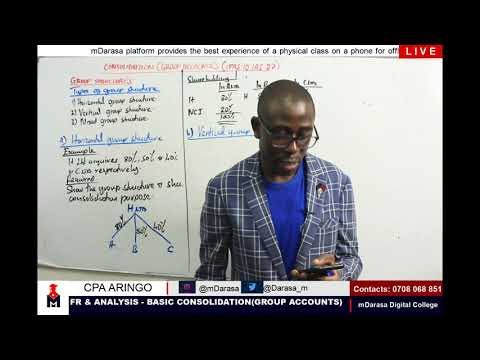 GROUP ACCOUNTING (CONSLOLIDATION) - LESSON 2 (GROUP STRUCTURE)