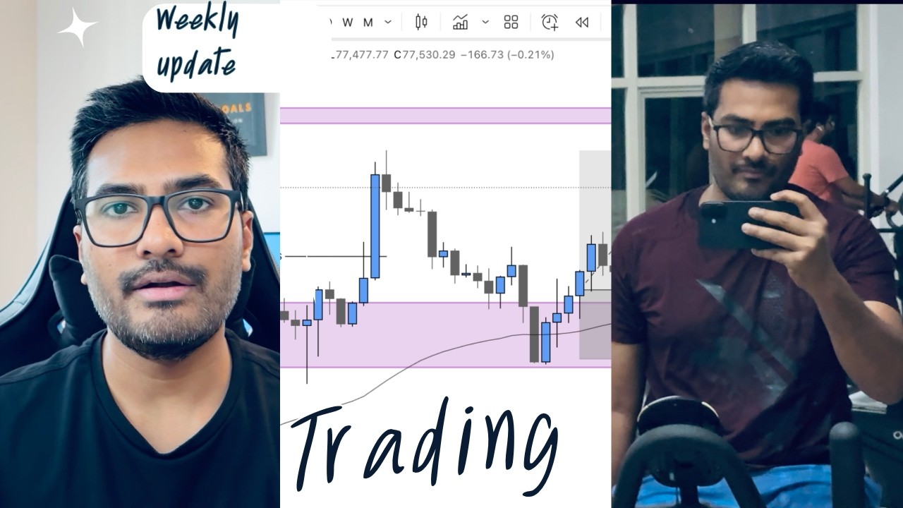 Trading Is More Than Just Entries & Exits ⭐