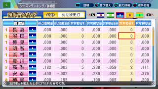 オリペナ　3年目振り返り