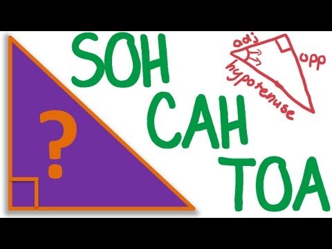 Maths Tutorial: Trigonometry SOH CAH TOA (trigonometric ratios)