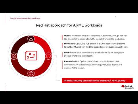 Object detection with Red Hat OpenShift Data Science