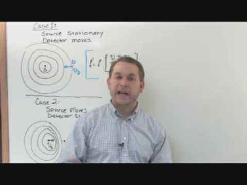 Doppler Shift Problems - Physics Tutorial