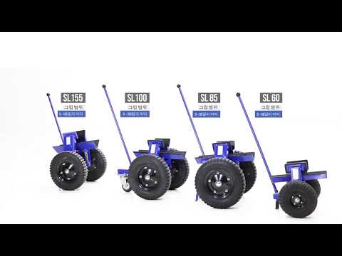 Self-Locking Trolley
