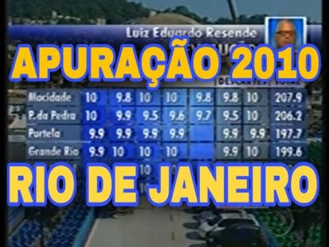 Apuração Carnaval Rio de Janeiro 2010 (COMPLETA)