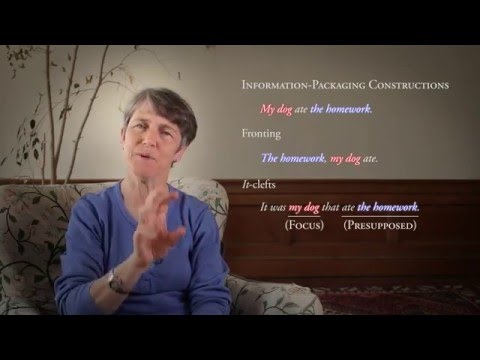 Generative Syntax 2.3: It-Clefts and Constituency