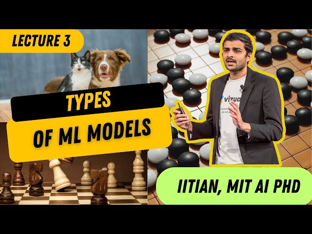 Understanding the Three Types of Machine Learning Models | Magica