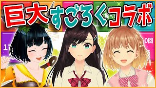 【等身大双六】究極可愛いAlt!!と双六で真剣勝負！！【なんてったってアイドル】
