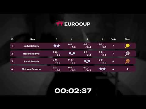 12:50 Nazarii Haievyi - Maksym Deineha 30.09.2023 TT Euro.Cup Ukraine Master. TABLE 4