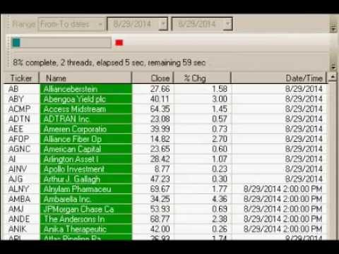 MarkupReport.com Top Breakout Stocks 8-29-2014