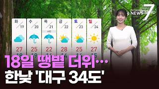[날씨] 18일 땡볕 더위…한낮 '대구 34도' [뉴스7]