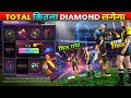 Reverse Penalty Emote Faded Wheel 1 Spin Trick New 7 June Emote Kitne Diamond Me Nikalega FF