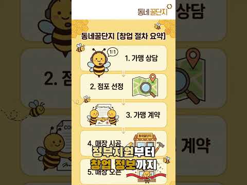창업 정보, 이제 혼자 찾지 마세요! #동네꿀단지 #mbti #사업가 #창업지원 #창업 #정보