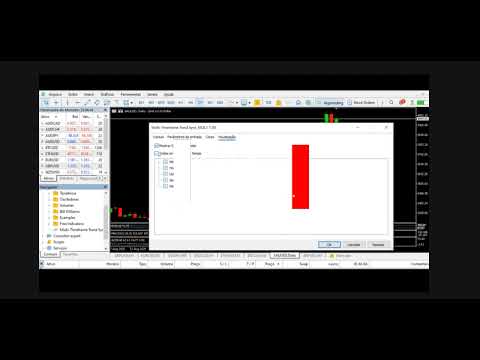 Video Multi Timeframe Indicator Sync