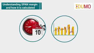 6. Span Margin and Exposure Margin: Understanding SPAN Margin and how it is calculated?