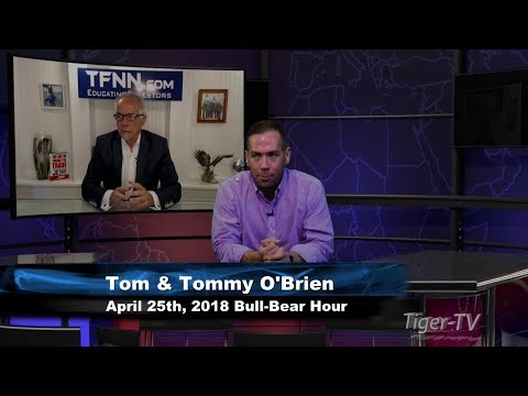 April 25th Bull-Bear Binary Option Hour on TFNN by Nadex - 2018