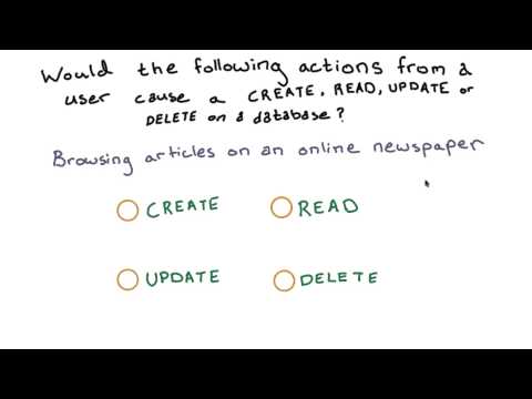 CRUD Review 1 Full Stack Foundations