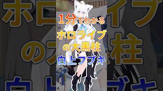1分でわかるホロライブの大黒柱白上フブキ