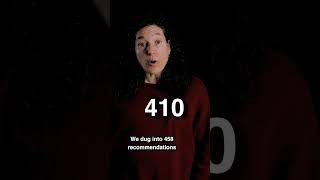 Ontario maternal deaths from preventable complications exceed national safety standards